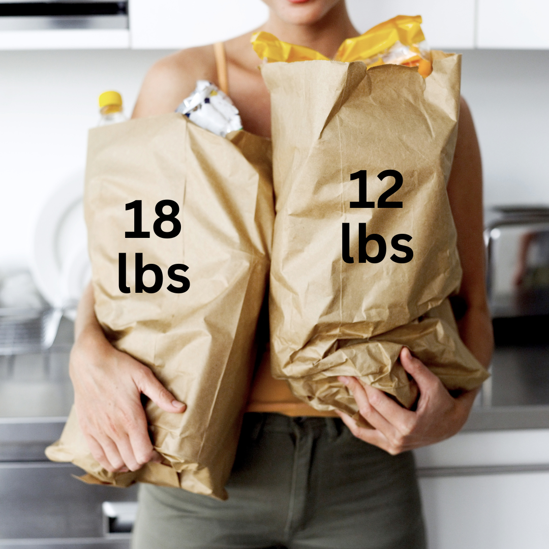 From Heavy to Light: The 5 lb Weight Restriction