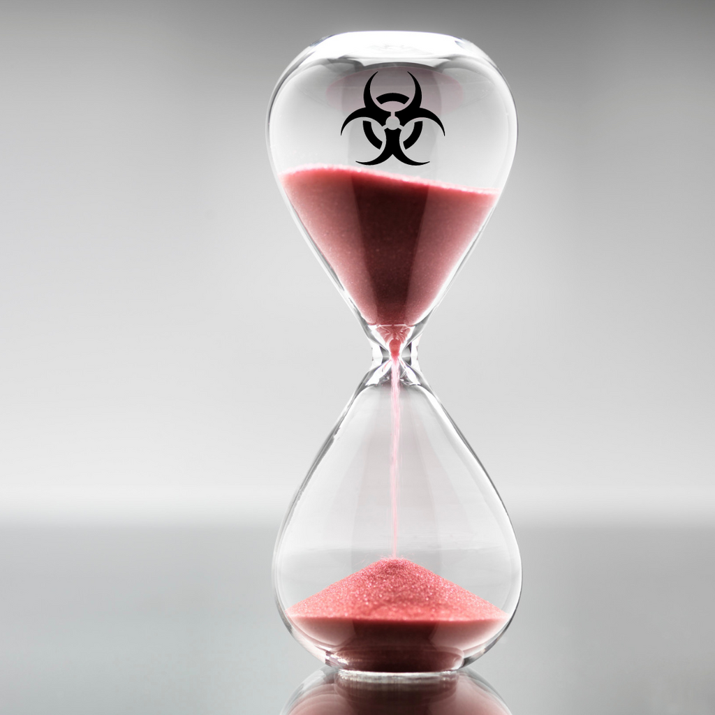 Understanding and Battling Time Toxicity