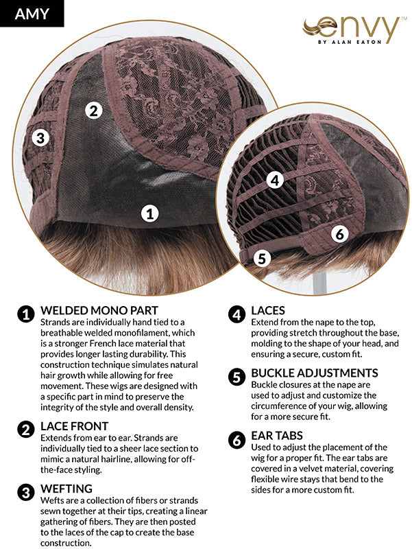 Amy | Lace Front & Monofilament Part Synthetic Wig by Envy – Wigs – Almond Breeze