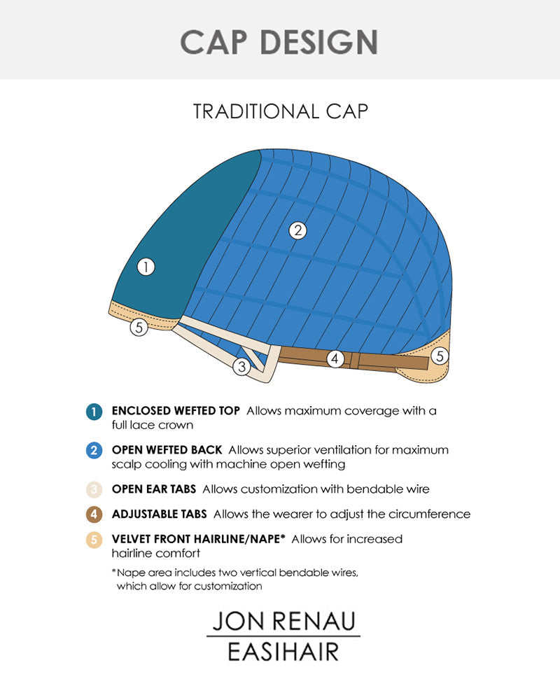 Jessica | Synthetic Wig by Jon Renau – Wigs – 10RH16