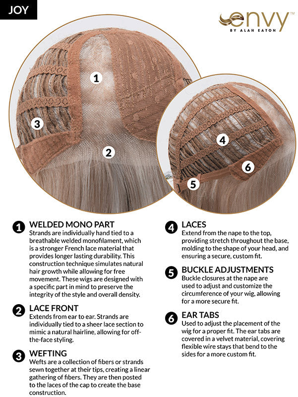 Joy | Lace Front & Monofilament Part Synthetic Wig by Envy – Wigs – Almond Breeze